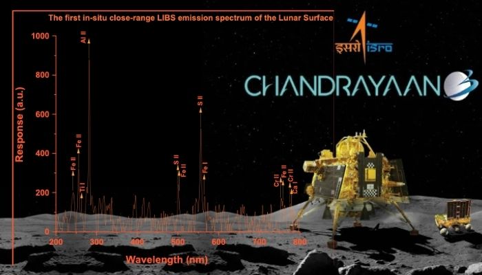 Chandrayaan-3 rover identifies sulfur and other elements on the lunar surface, reports ISRO