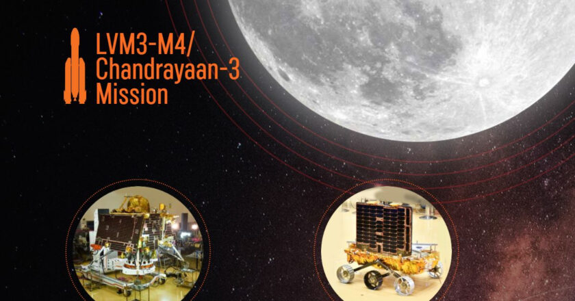 Successful Moon Landing for ISRO’s Chandrayaan-3