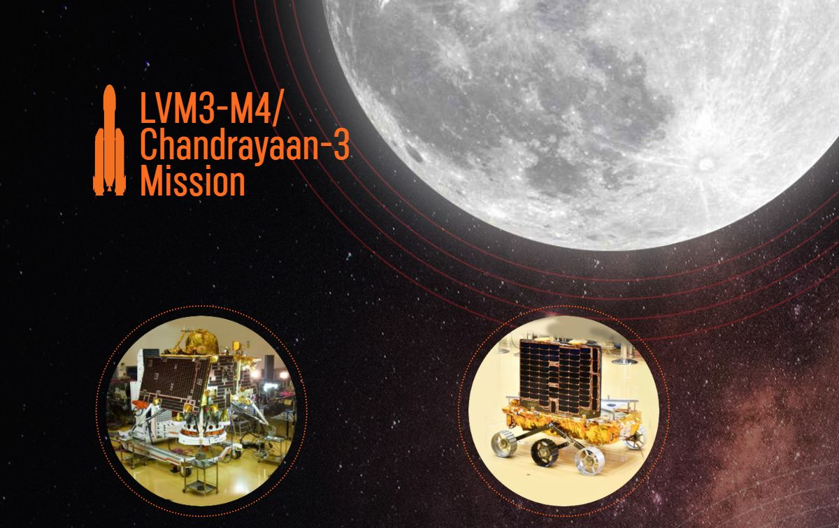 Chandrayaan 3s Moon Landing Declared a Success