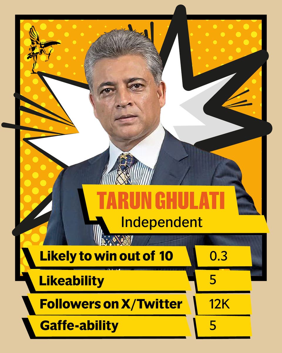 London mayoral election 2024: which candidate should you vote for? 11 1714187426 112 London mayoral election 2024 which candidate should you vote for
