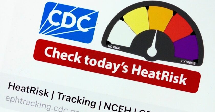 How to Monitor Extreme Temperatures Using the CDC’s HeatRisk Tool