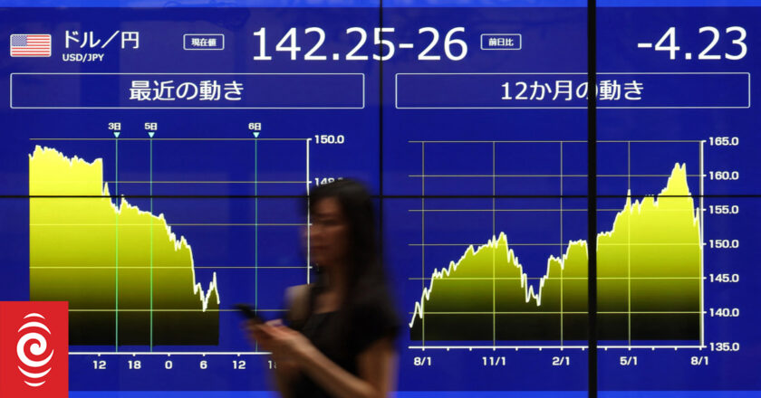 Expect bumps ahead on shaky sharemarkets