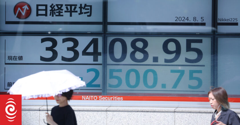 Asia markets plunge after global rout last week