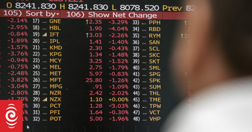 Tax warning for share traders