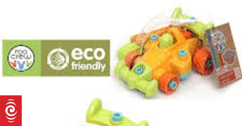 The Warehouse facing charges over Roo Crew Take-Apart Vehicle