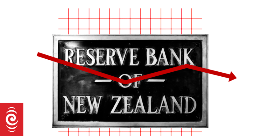 Reserve Bank gives in to pressure with massive OCR cut