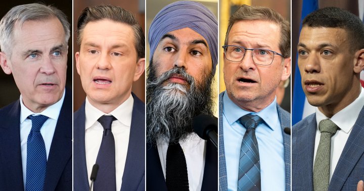 federal leaders