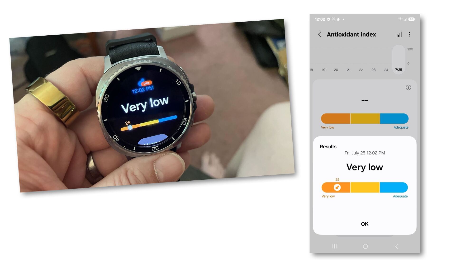 Four Things I Already Like About the Galaxy Watch 8 5 antioxidant index