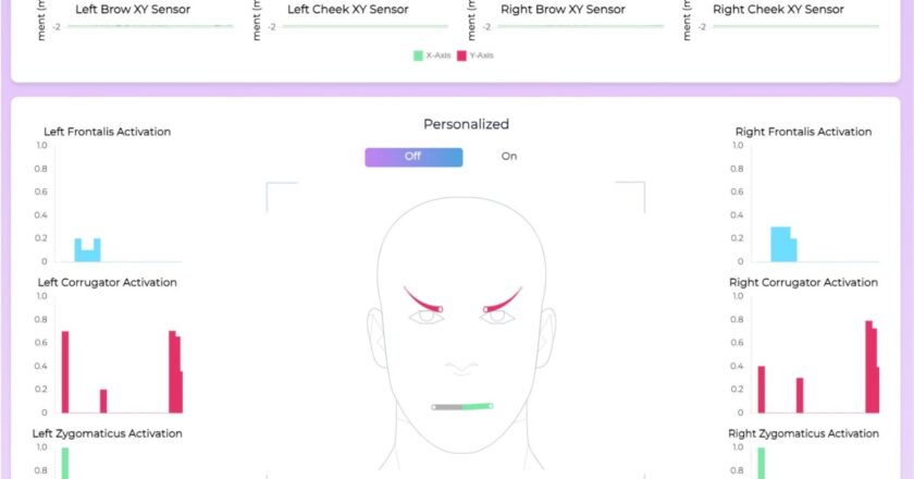 These Emotion-Sensing Smart Glasses Could Track Your Mood, Eating Habits, and Mental Health
