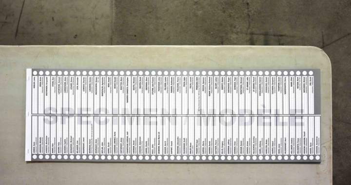 Battle River-Crowfoot byelection to use adapted ballots due to high number of candidates