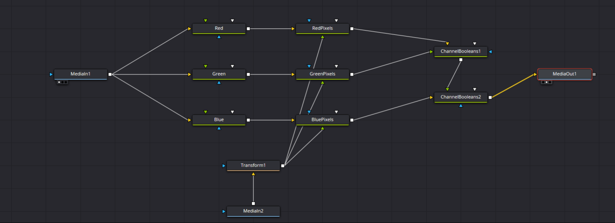 I Switched From Premiere Pro to DaVinci Resolve, and I'll Never Look Back 2 A node tree in DaVinci Resolve.