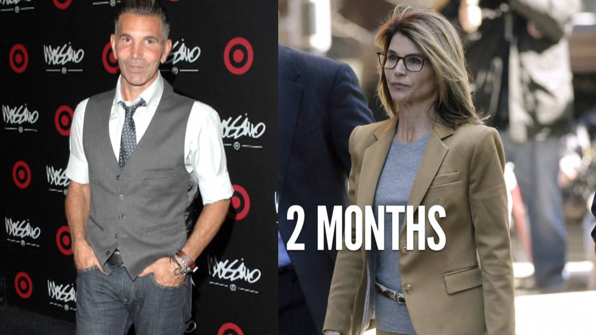 Click to play video: '‘Full House’ star Lori Loughlin, husband sentenced in college admissions scandal'