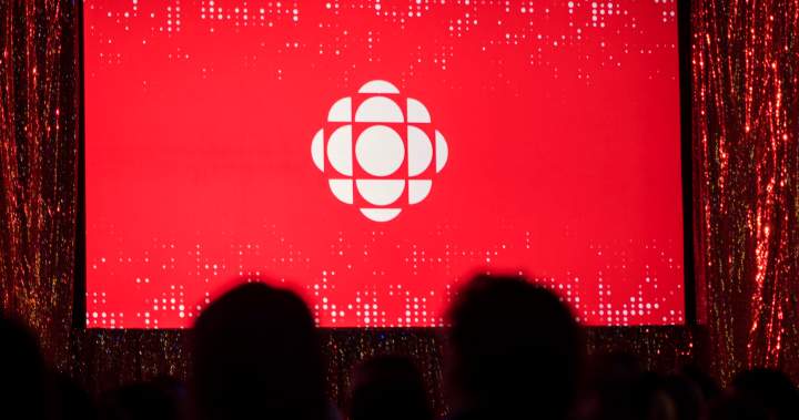 Budget 2025 CBC