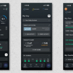 I Tracked My Health With Whoop, and This Is What I Liked (and What I Ignored)