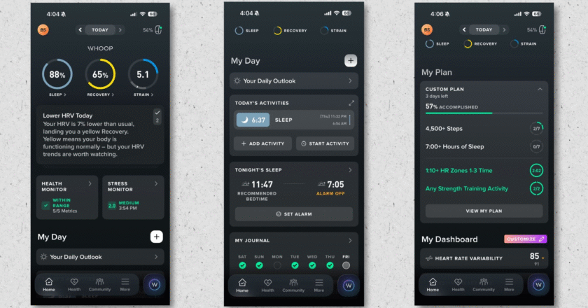 I Tracked My Health With Whoop, and This Is What I Liked (and What I Ignored)
