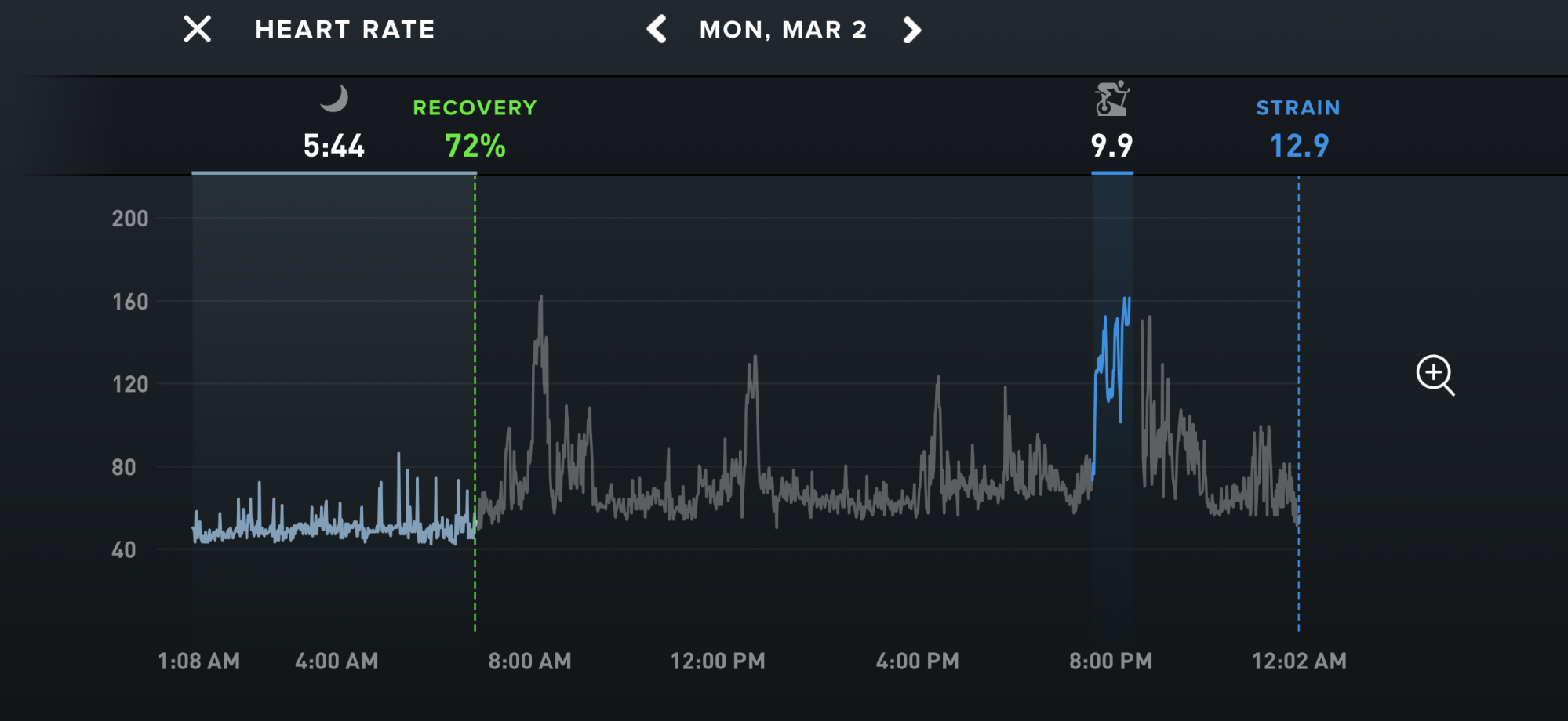 10 Hacks Every Whoop User Should Know