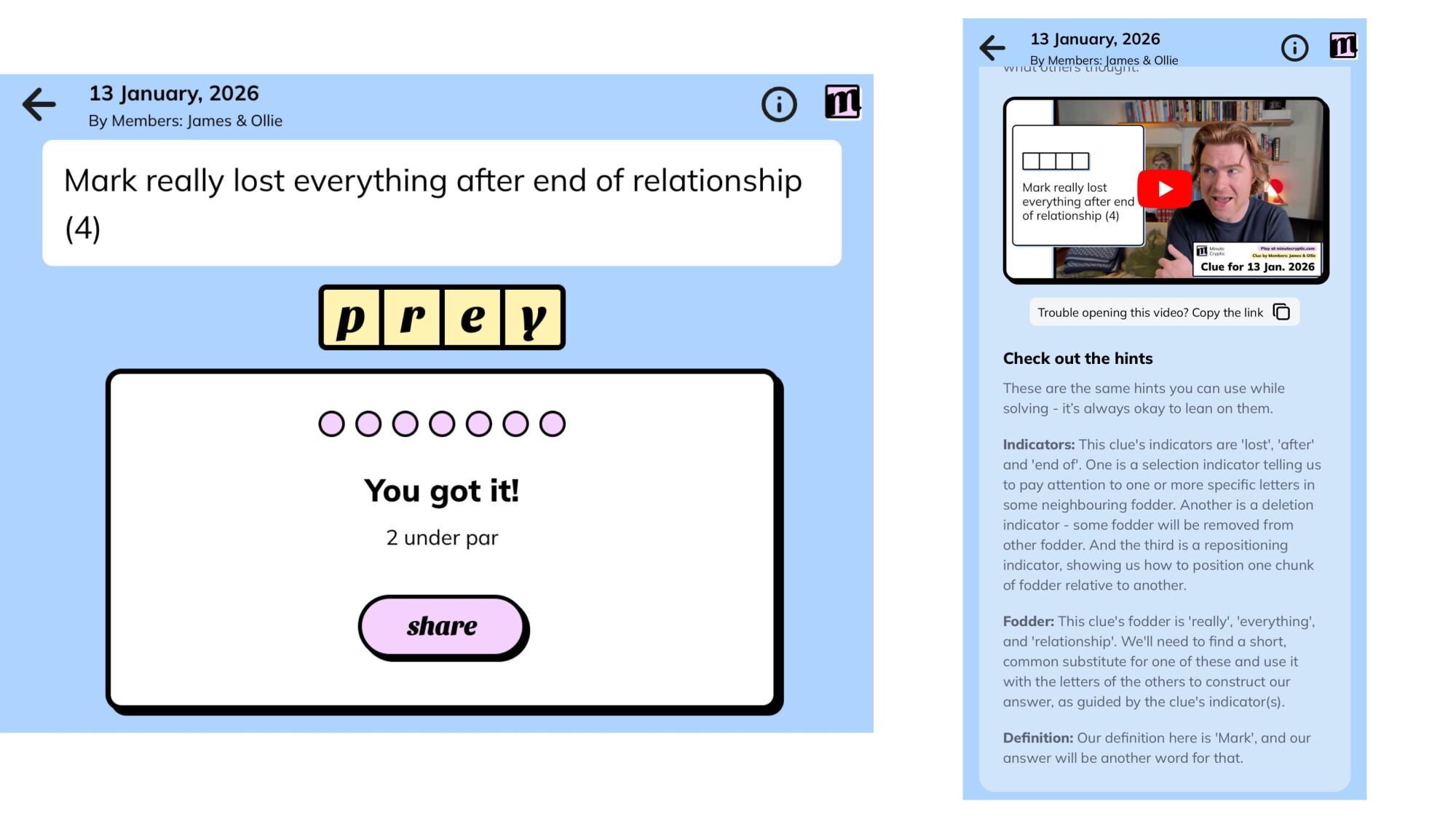 Minute Cryptic's solve screen and all the hints for the puzzle