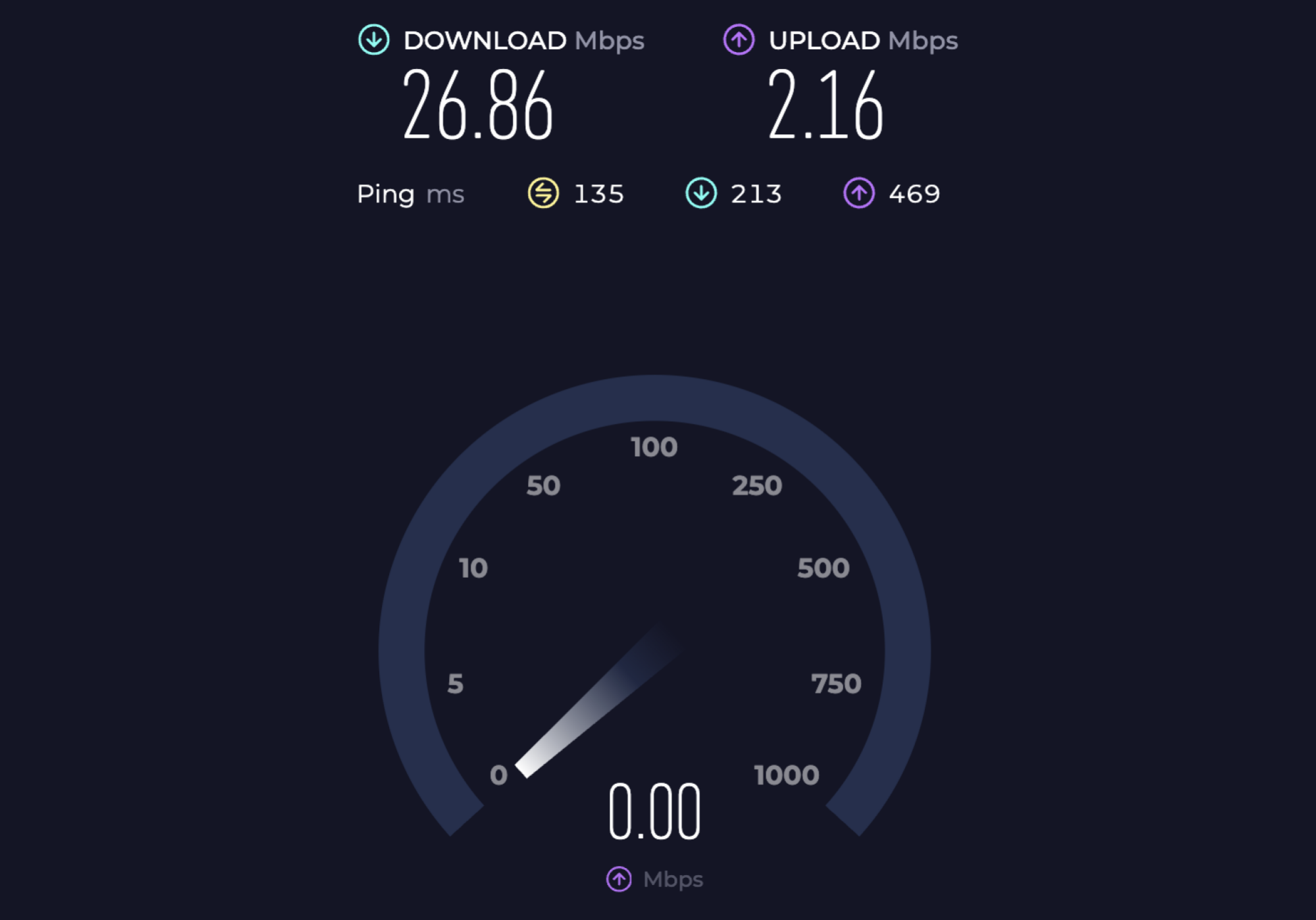 Solid Edge pocket wifi speed test results displaying a 26 Mbps download speeds and a 2 Mbps upload speed