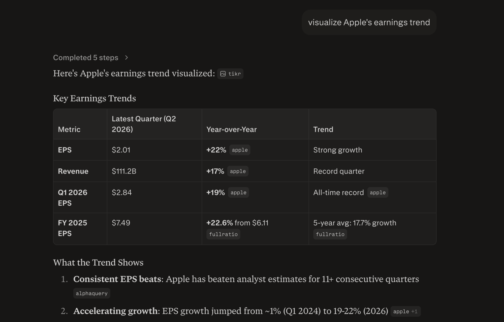 Pereplexity financial analysis