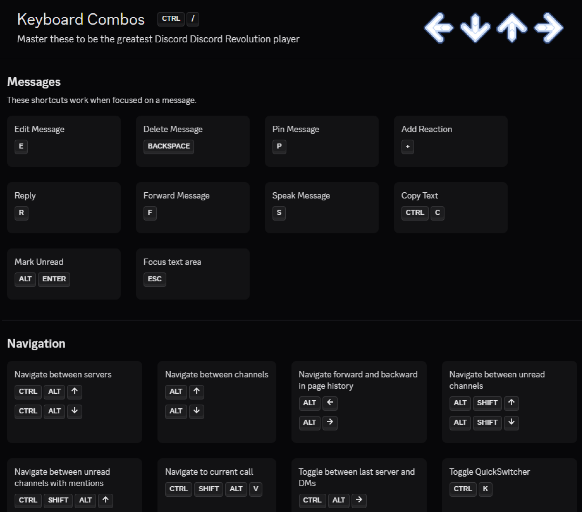 Discord's keyboard shortcuts.