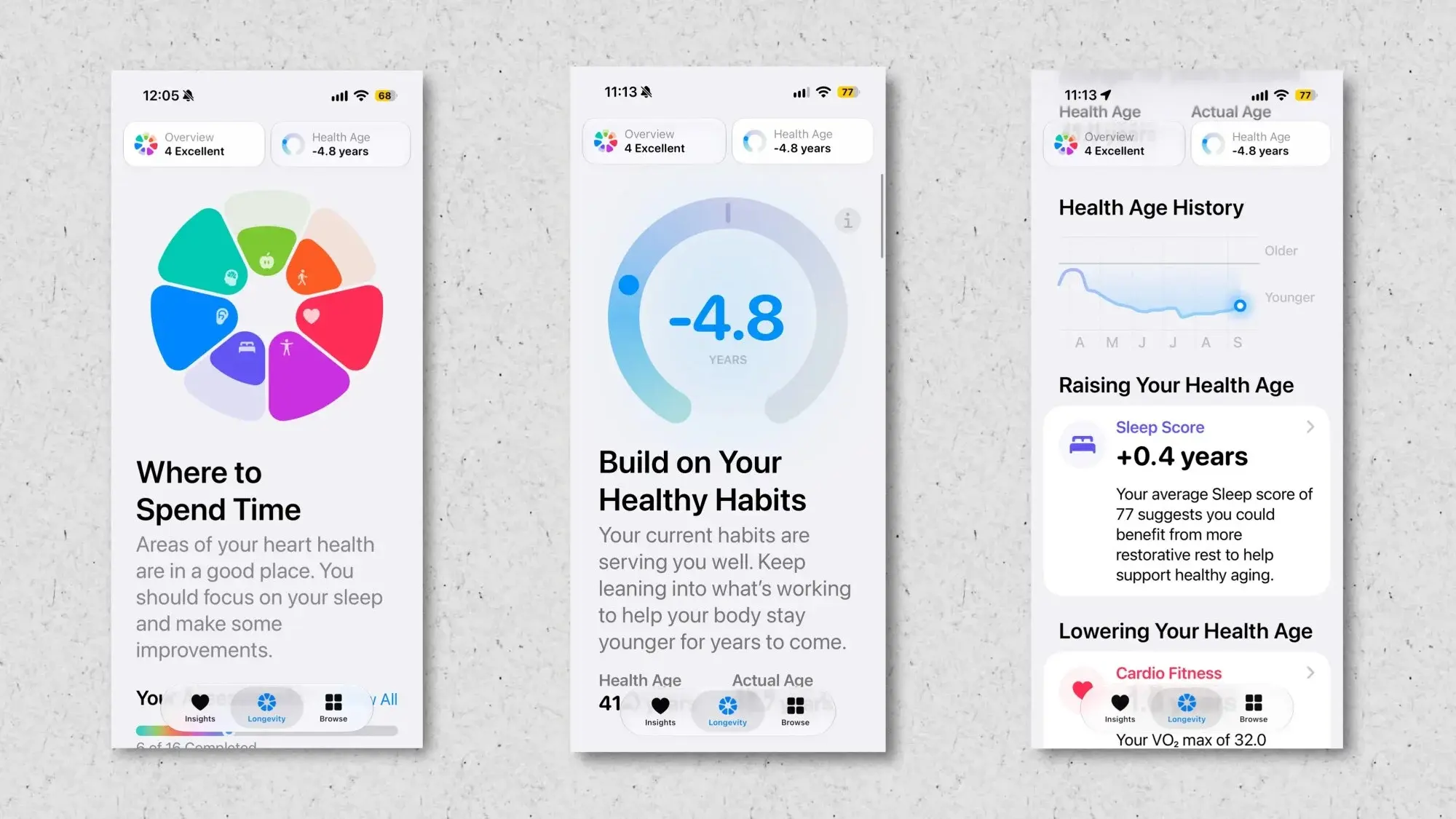 health app metrics